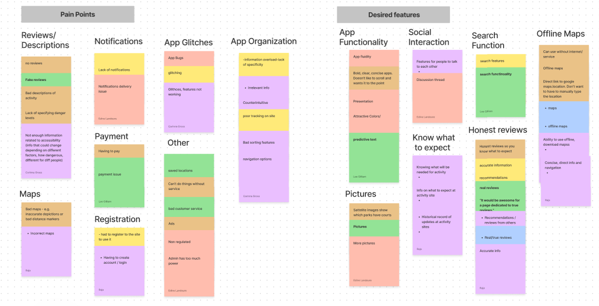 Intial Interviews - Figma Planning